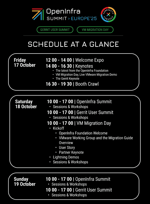 schedule template 2